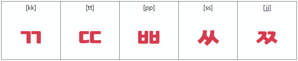 double_consonants
