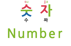 Basic Word - Number